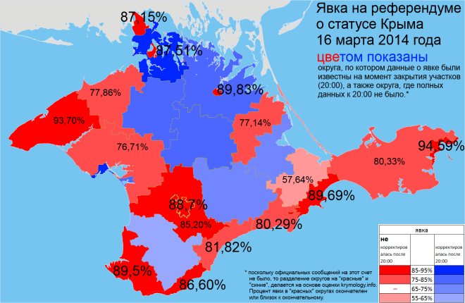 Явка на крымском референдуме. Окончательные данные